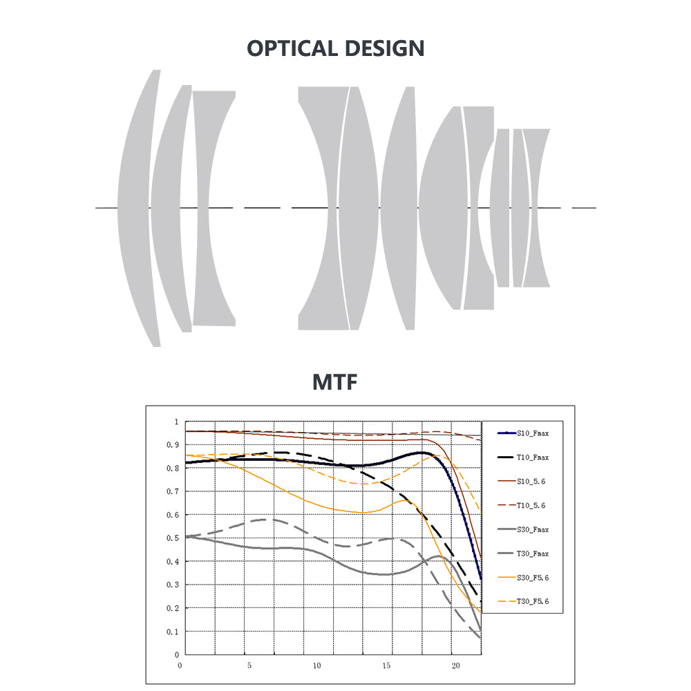 M TTArtisan 50mm F0.95 Silver