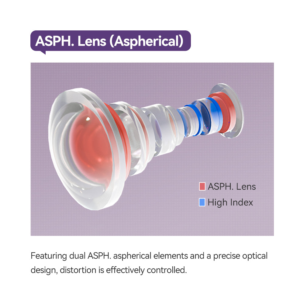 TTARTISAN 14mm F2.8 ASPH.