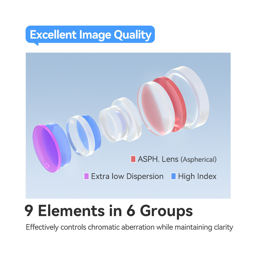 TTArtisan AF 40mm F2