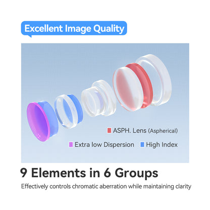 TTArtisan AF 40mm F2